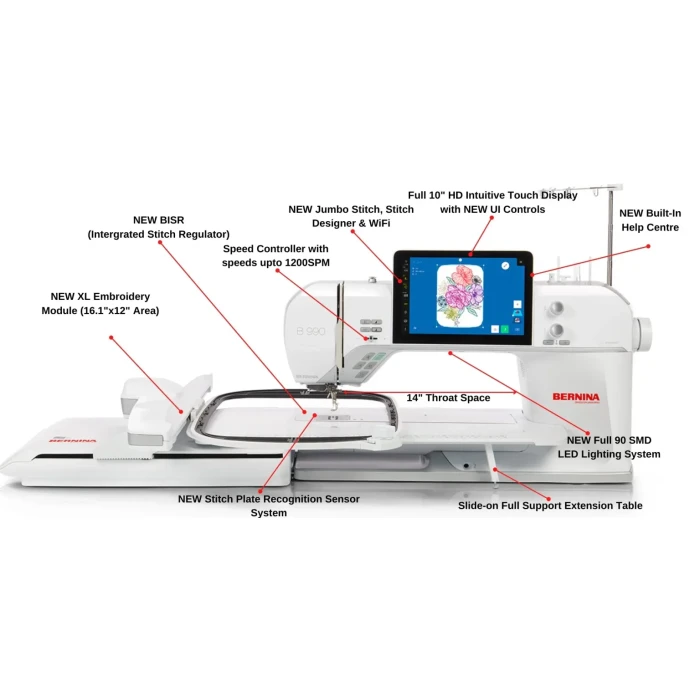 Bernina 990 (Incl. Embroidery Module) - Image 5